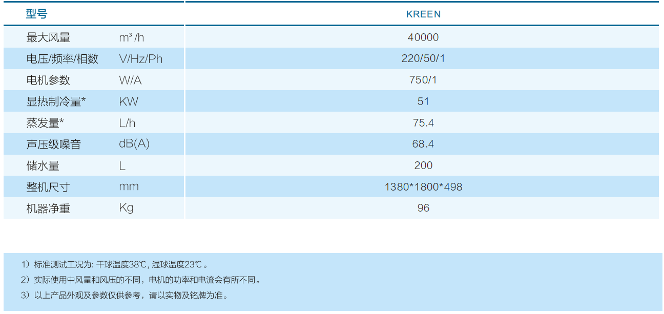 尊龙凯时官网入口(中国游)人生就是搏!